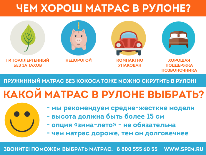 ��� ������� ������ � ������