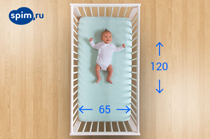 ������� Denwir 65�120 ��